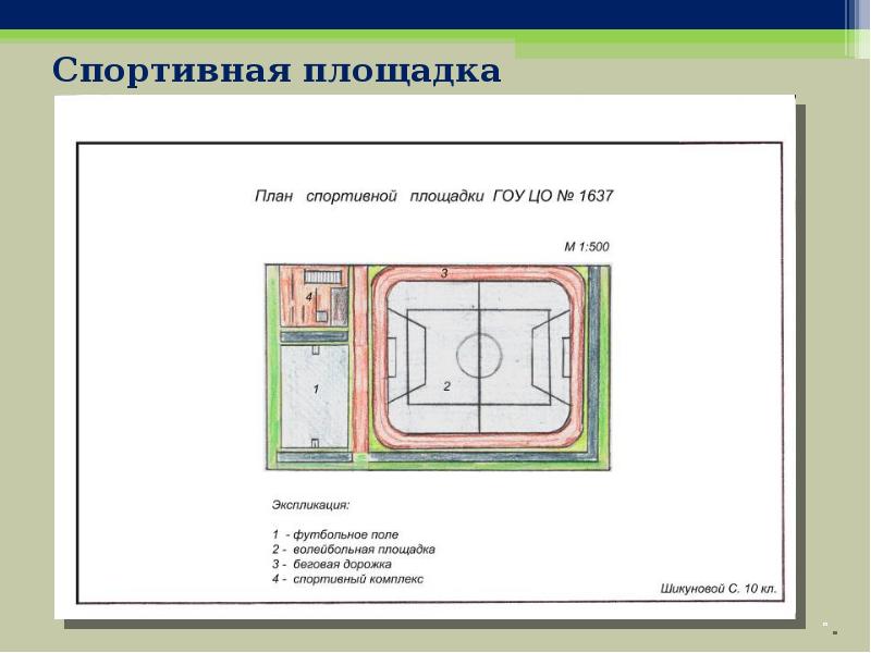 План спортивных площадок