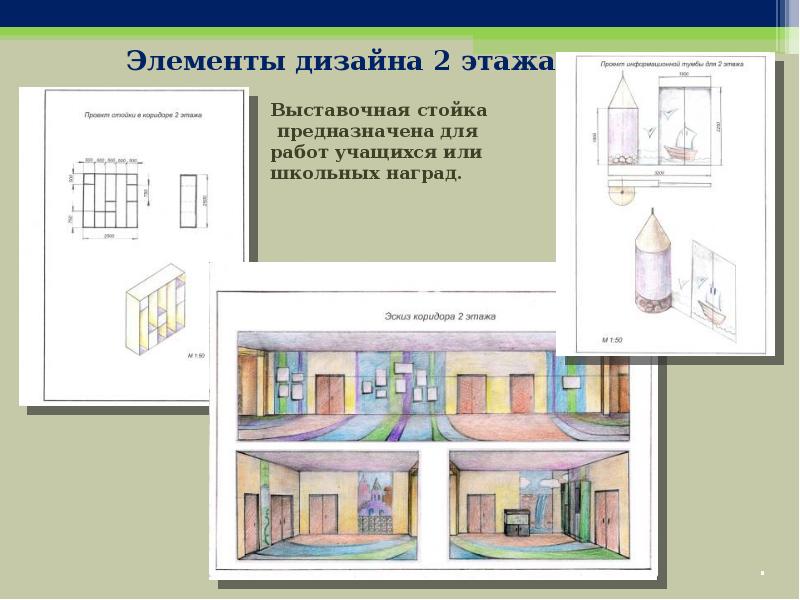 Инженерные проекты для школьников