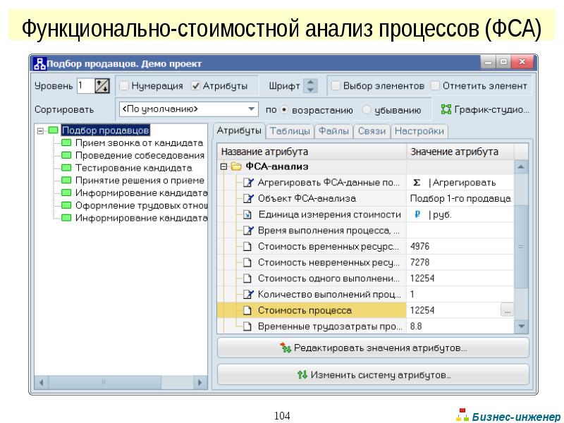 Стоимостной анализ бизнес процессов. Функционально-стоимостной анализ. Функциональный стоимостной анализ. Реестр ФСА. ФСА анализ.