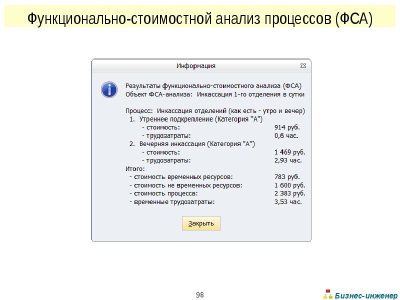 Стоимостной анализ бизнес процессов. Функционально-стоимостной анализ. Функционально-стоимостной анализ принципы.