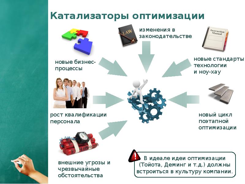 Оптимизация товара. Экономическая оптимизация. Презентация на тему оптимизации. Коммерческая оптимизация. Оптимизация это в экономике.