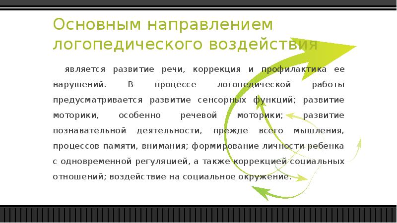 Содержание цель и задачи логопедического воздействия