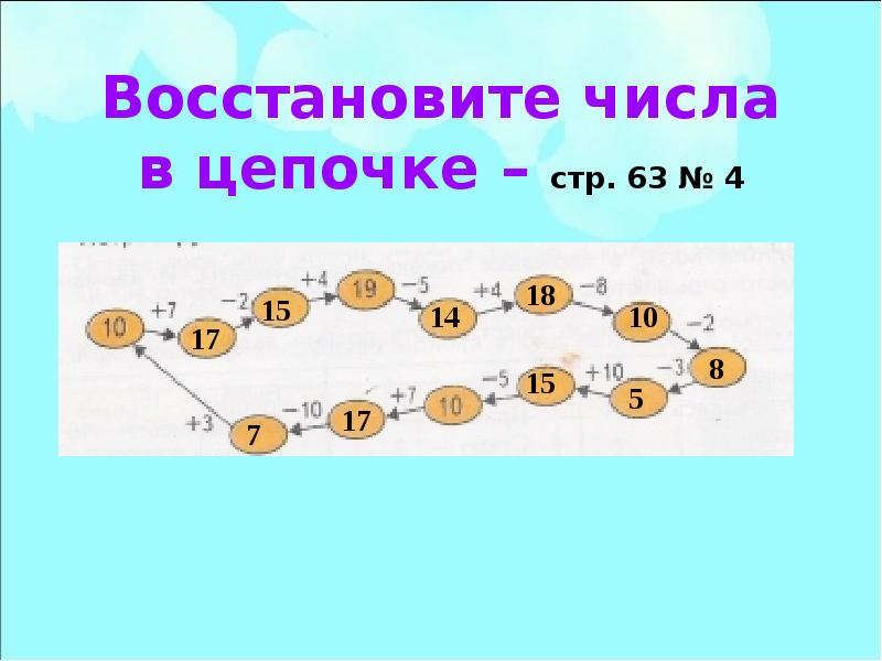 Цепочка математика. Цепочка чисел. Цепочка чисел 1 класс. Восстанови числовые Цепочки. Восстановите числа в цепочке.