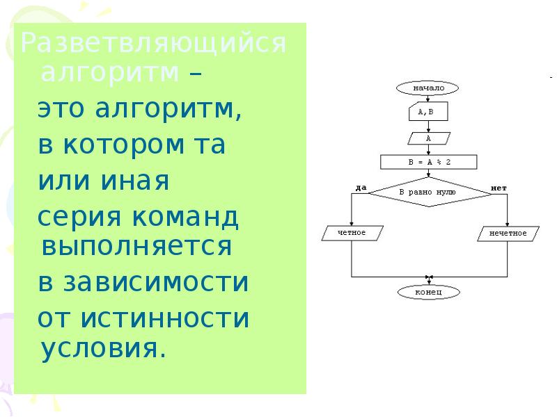 Составление презентаций алгоритм. Алгоритм в котором в зависимости. Алгоритм в котором в зависимости от истинности или ложности. Алгоритм в котором в зависимости от истинности условия выполняется. Серия команд в алгоритме.