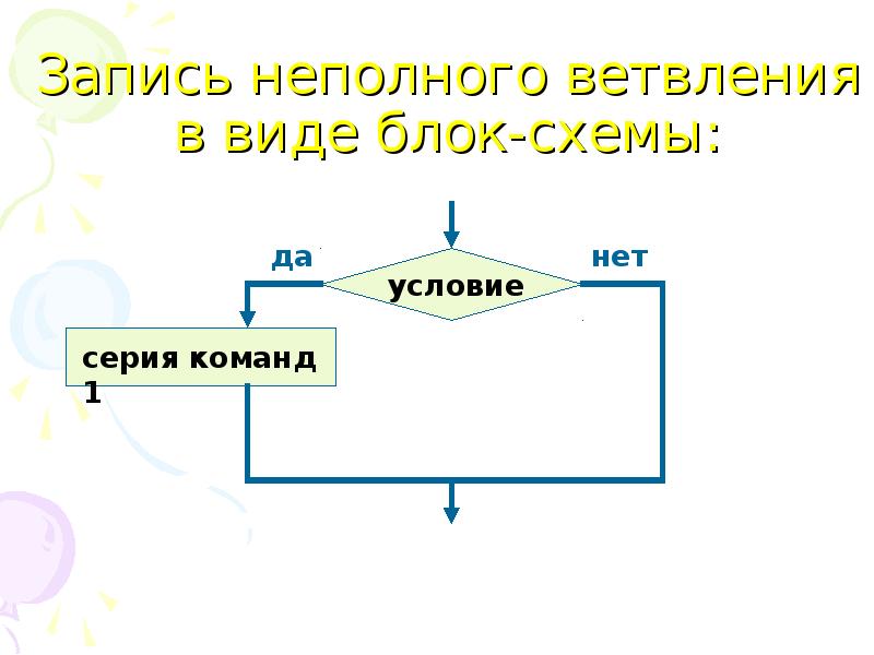 Неполная схема ветвления