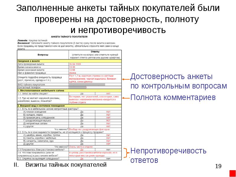 Тайный покупатель презентация