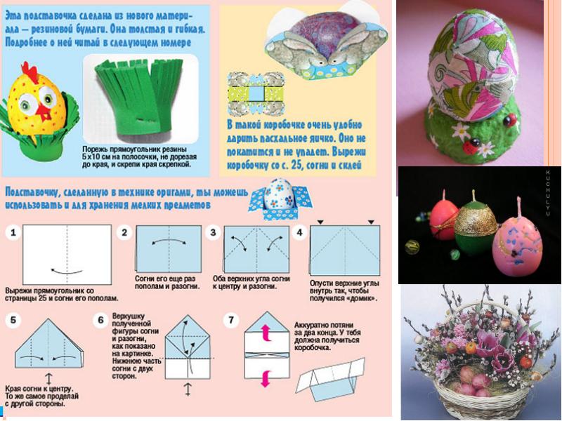 Проект по технологии пасхальное яйцо