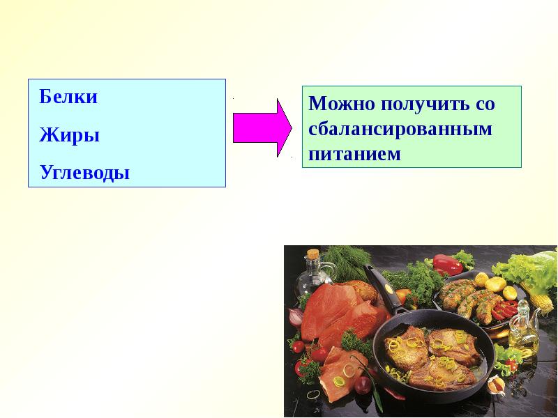 Презентация продукты питания для дошкольников