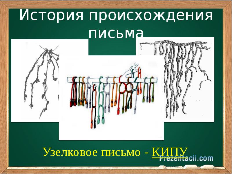 Узелковое письмо. Предметное письмо кипу. Узелковое письмо презентация. Появление узелковой письменности. Узелковое письмо мастер класс для детей.