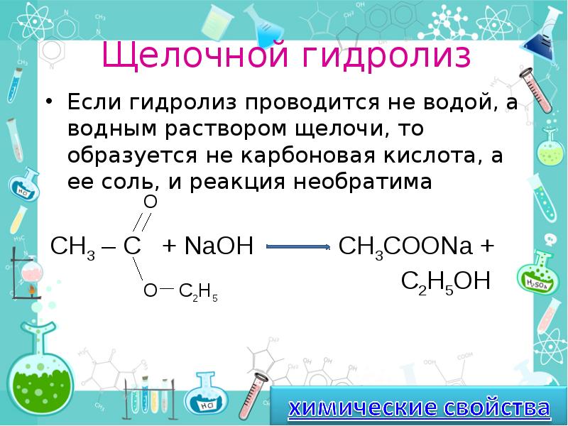 Гидролиз водного раствора щелочи