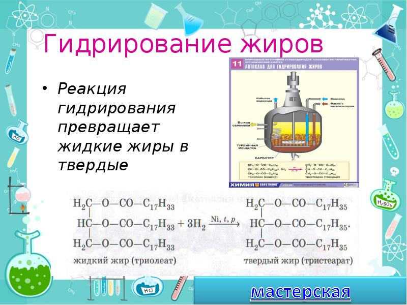 Реакция гидрогенизации. Гидрогенизация жидкого жира. Гидрирование (гидрогенизация) жиров. Гидрогенизация жиров уравнение реакции.