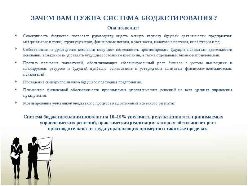 Положение будущих. Зачем нужна система. Зачем нужна система бюджетирования. Зачем нужен реферат. Зачем нужна мода доклад.