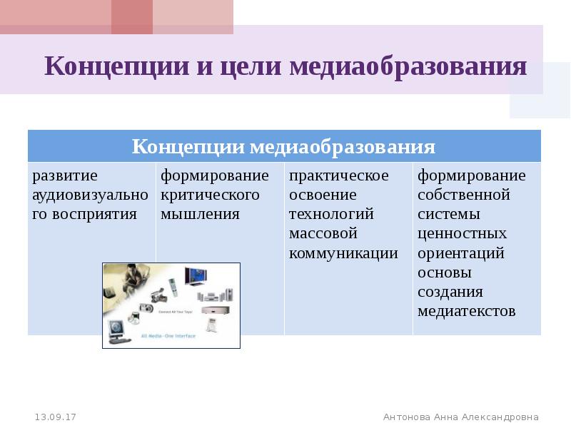 Медиаобразовательный проект примеры