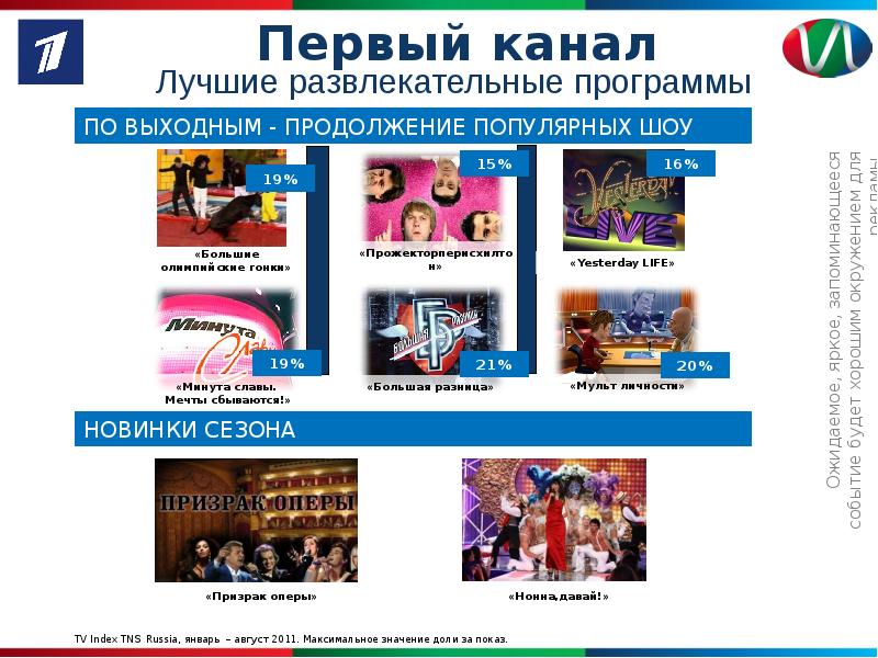 Анонс канала время. Развлекательные программы 1 канал. Первый канал реклама. Первый канал Жанр. Первый канал анонс.