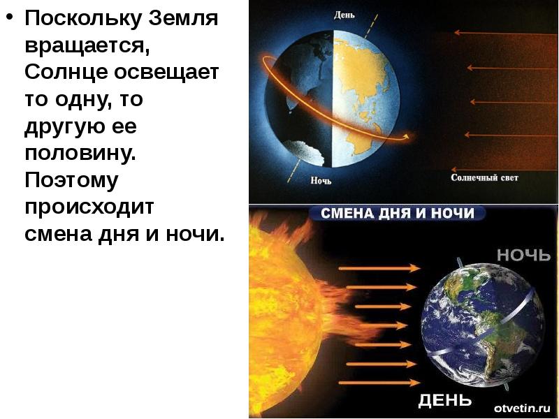 Почему солнце в течение года освещает землю