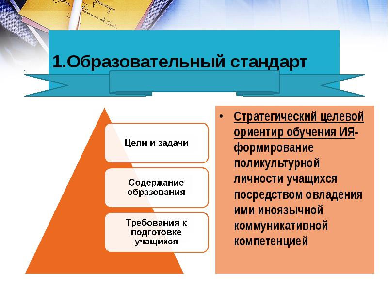 Личности обучающегося в обучения. Поликультурные качества личности. Стратегический стандарт.