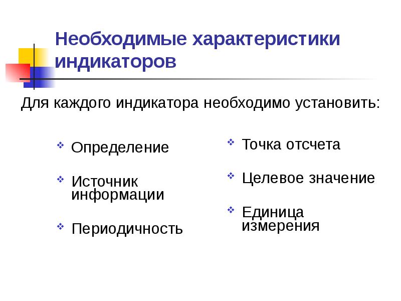 Свойства индикаторов. Источник информации индикаторов. Характеристика индикаторов. Характер индикатора. Свойства указателей.