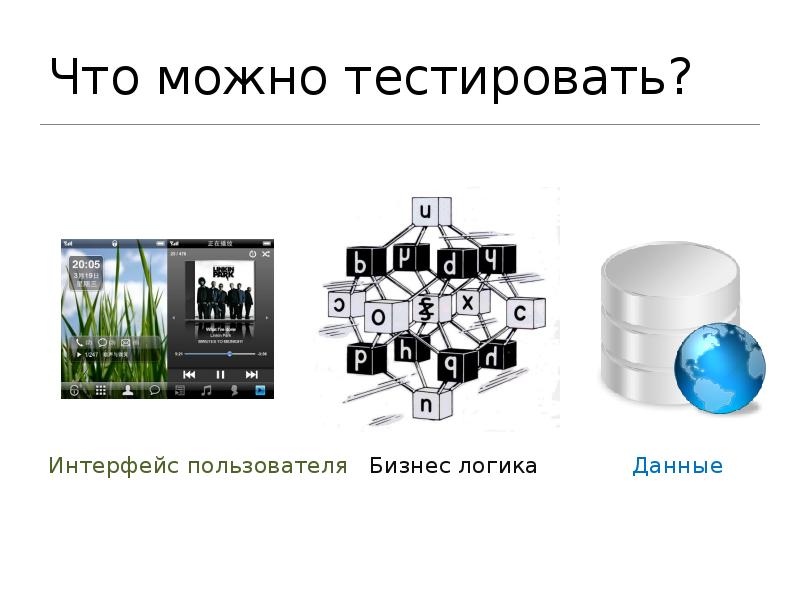 Можешь протестировать. Что можно тестировать. Что можно протестировать. Тестировал. Что можно протестировать предмет.