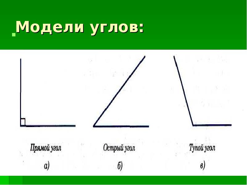 Используя угольник определи сколько на чертеже острых прямых тупых углов урок 4