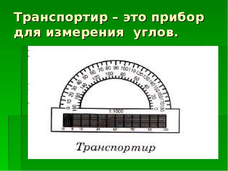 Инструменты для измерения углов углы в нашем доме проект