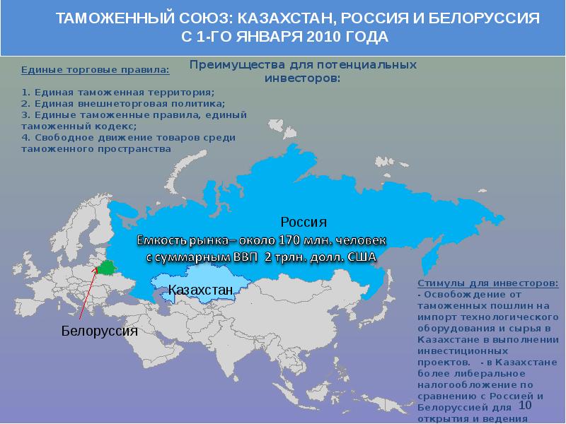 Таможенный Союз России Белоруссии и Казахстана.