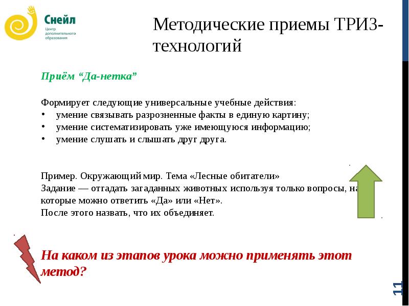 Прием задай вопрос. Приемы ТРИЗ технологии. ТРИЗ И приемы работы на уроках. Приемы и техники ТРИЗ на уроках. Приёмы ТРИЗ В начальной школе на уроках.