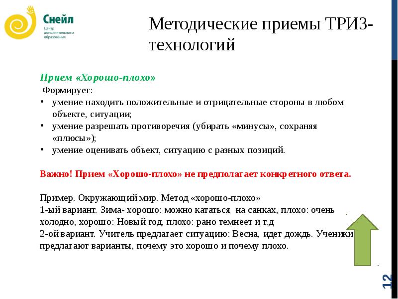 Технология триз. Технология решения изобретательских задач ( ТРИЗ) приемы. ТРИЗ хорошо плохо. ТРИЗ технологии в начальной школе. Отрицательные стороны ТРИЗ.