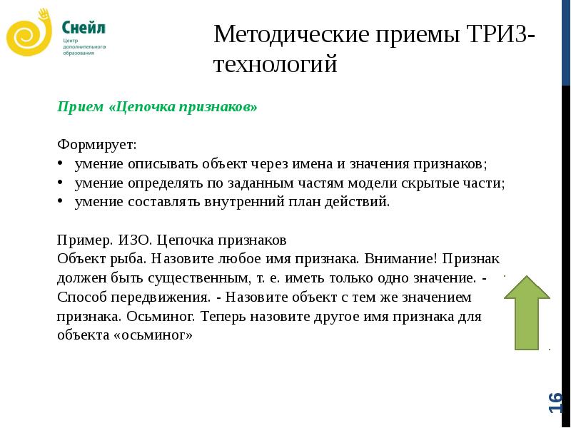 Цепочка признаков. Методические приемы ТРИЗ технологии. Приемы решения изобретательских задач. Технологии решения изобретательских задач приемы. Система ТРИЗ для детей.