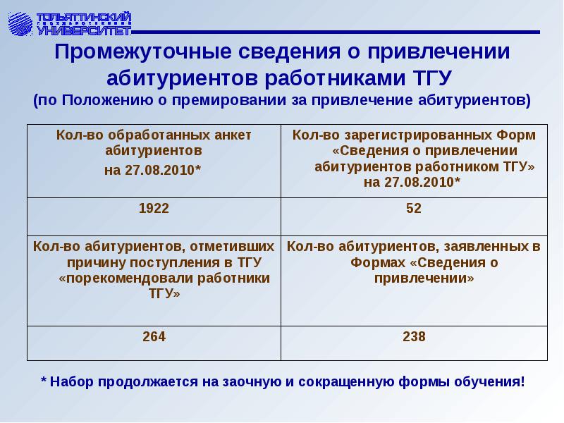 кто может привлечь к уголовной ответственности. сведения о привлекаемом лице. привлечение следователя в качестве обвиняемого. сведения о привлекаемом лице. административная ответственность схема.