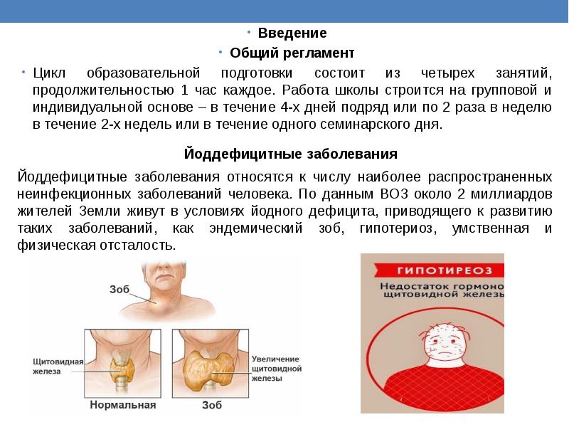 Йоддефицитные заболевания презентация