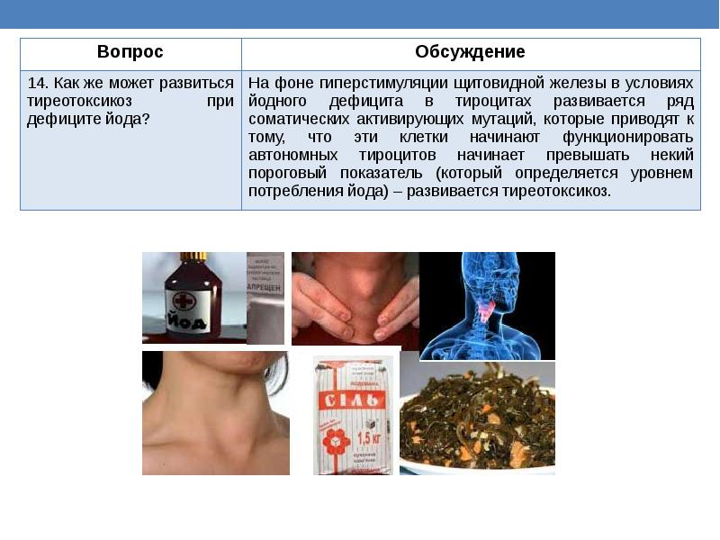 Щитовидная железа препараты йода. Йоддефицитные заболевания. Заболевания связанные с недостатком йода. Йоддефицитные заболевания щитовидной железы. Щитовидная железа при дефиците йода.
