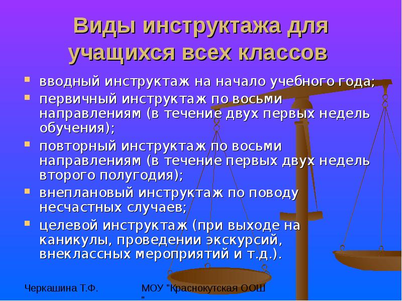 Инструктаж на майские праздники для начальной школы презентация