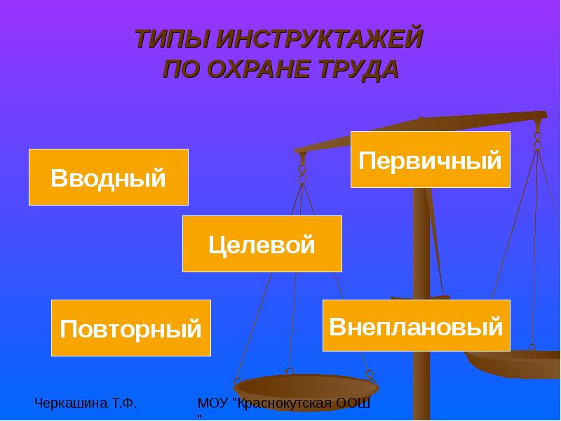 Презентация по охране труда для работников школы