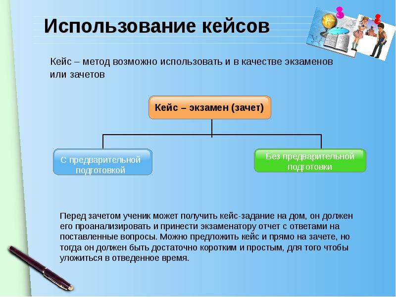 Кейс ин презентации