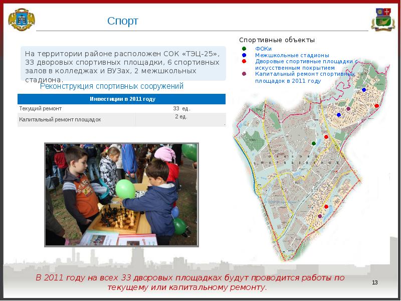 План развития очаково матвеевское