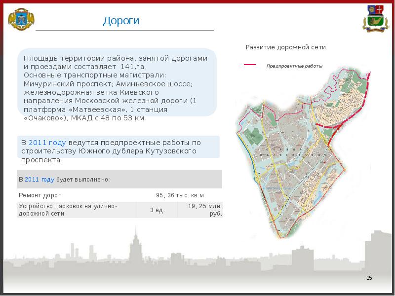 План застройки очаково матвеевское