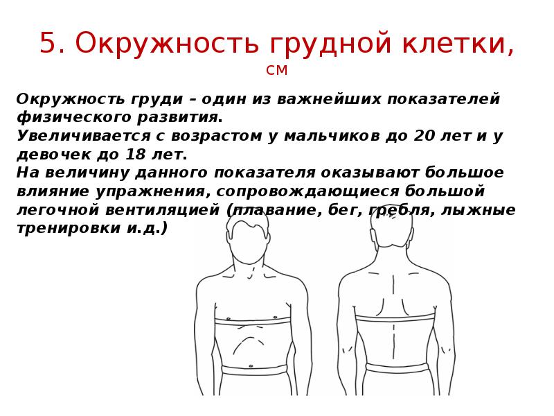 В состоянии выдоха обхват грудной клетки