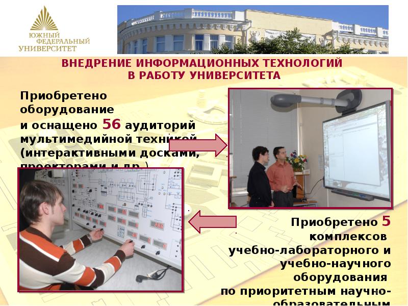 Отчет ректора презентация