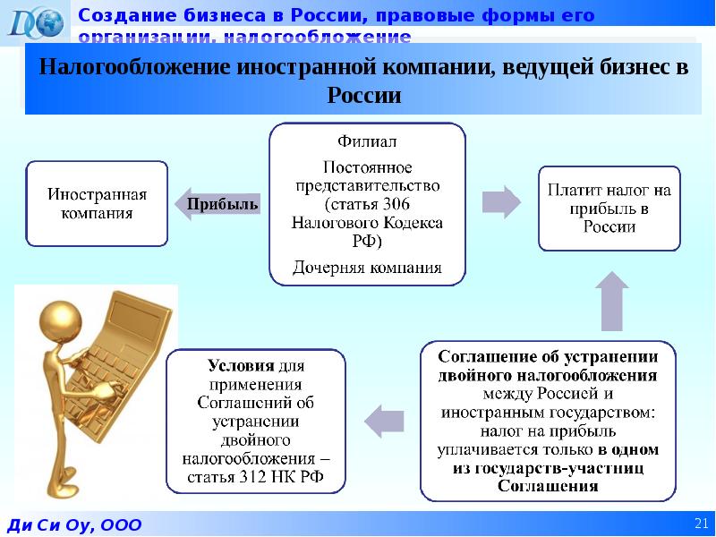 Проект налогообложение юридических лиц