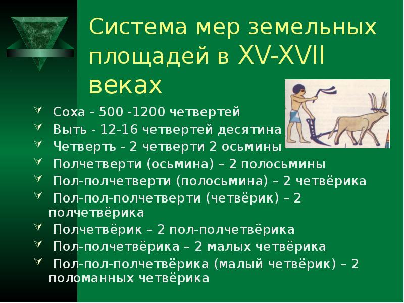 Мера земли. Меры земельных площадей. Соха мера площади. Соха единица площади земли. Выть мера земли.