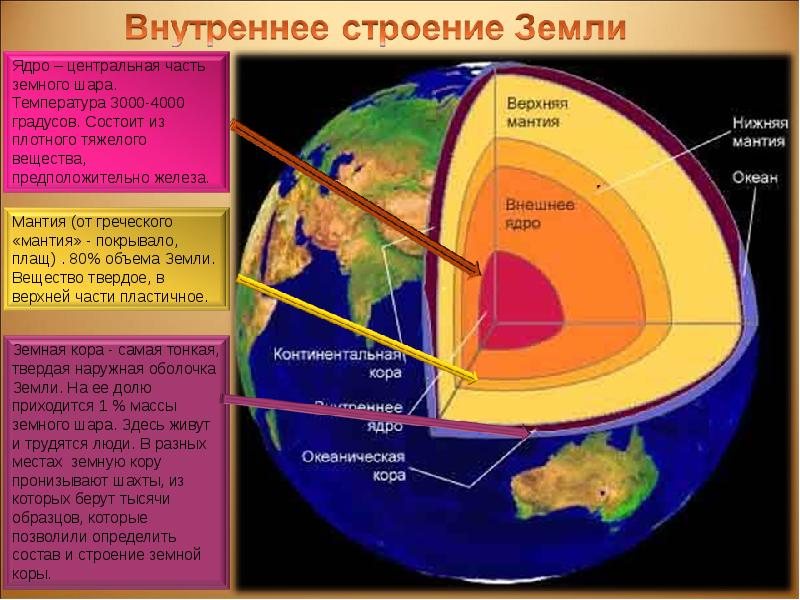 Недра земли картинка