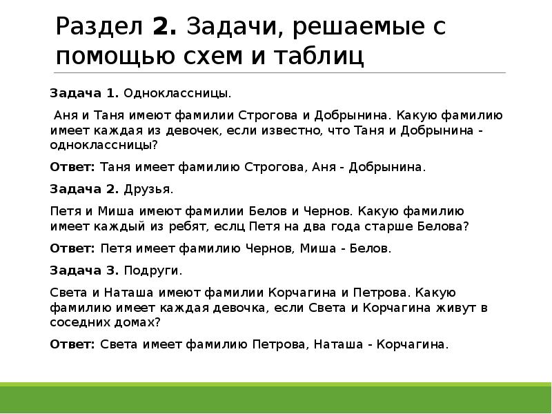 Фамилия каждый. Логические задачи фамилиидевочк. Аня и Маня имеют фамилии Строгова и Добрина. Аня и Маня имеют фамилии. Задача Таня выше Светы но ниже Наташи.