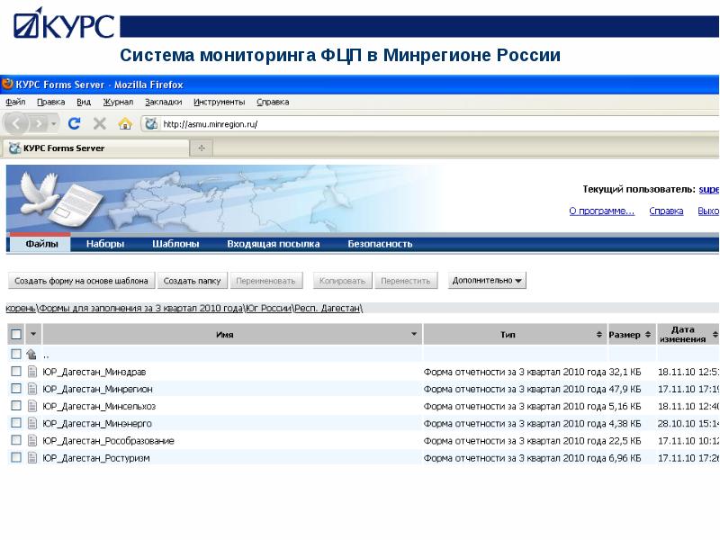 Кварталы отчетности. Форма отчета АИС мониторинг. Курс по forms. FGIS MINREGION для ознакомления с информацией.