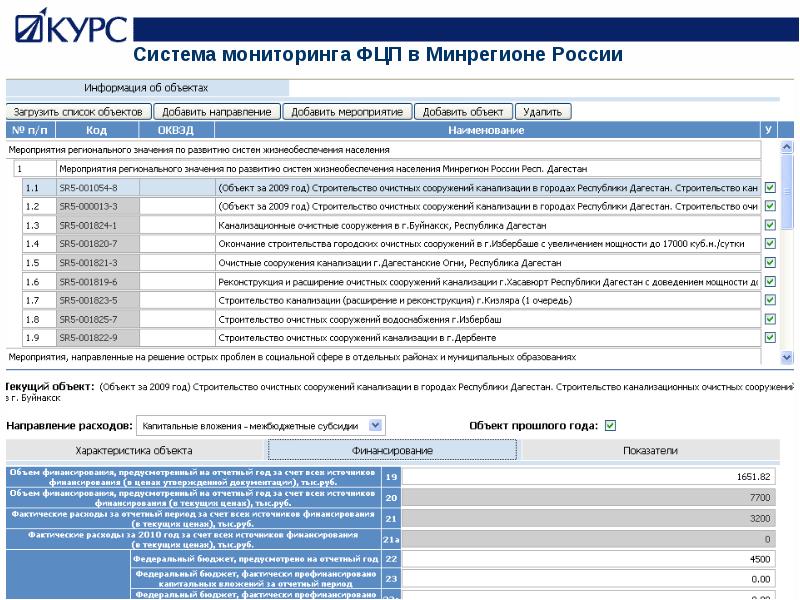 Код характера. Код характера строительства. Код характера строительства 7. Пример кода характера строительства. Курс по forms.