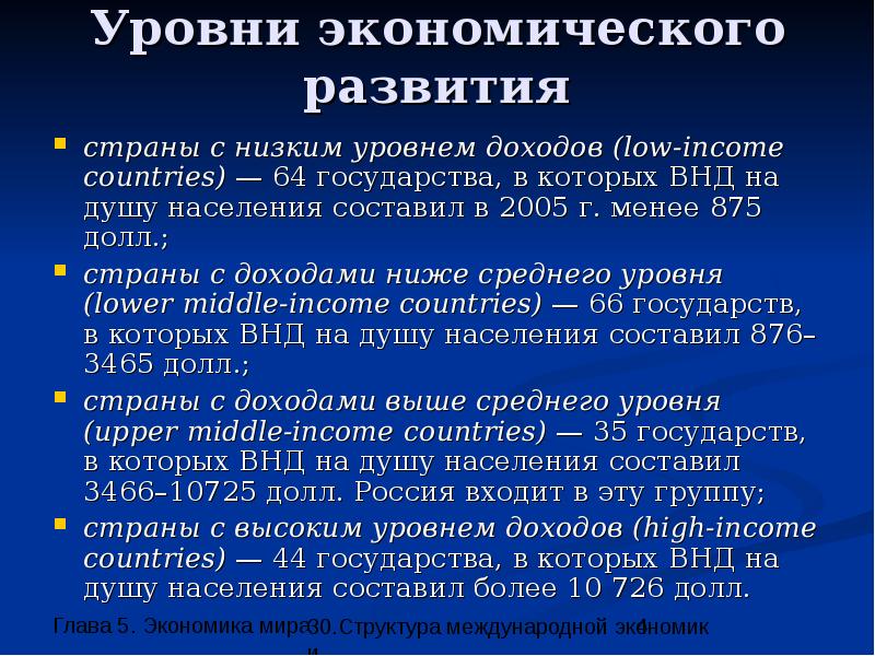 Уровень социально экономического развития стран мира карта