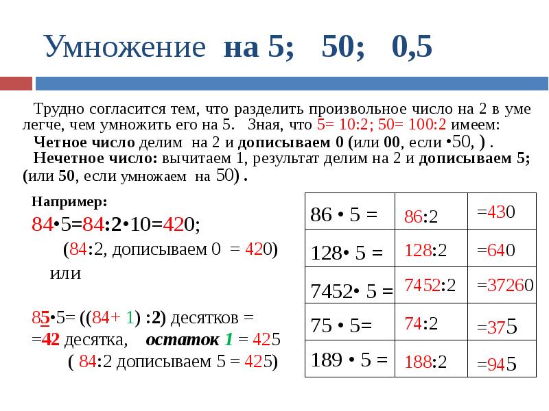 Проект быстрый счет без калькулятора 10 класс