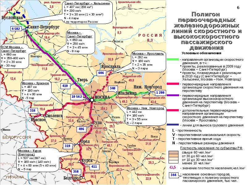 Карта высокоскоростной железной дороги москва санкт петербург