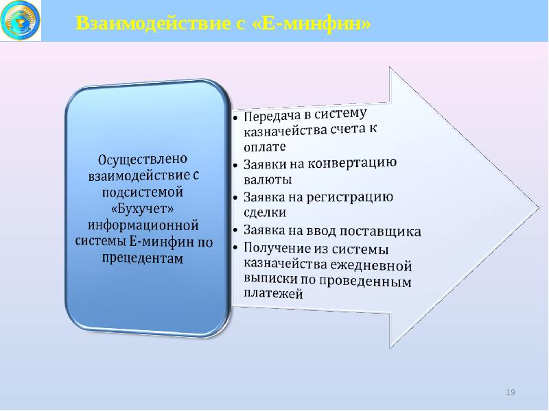 Казначейство республики казахстан. Комитет казначейства Министерства финансов Республики Казахстан. Основные функции казначейства РК. Объекты казначейского контроля РК. Министерства содержались за счет казны.