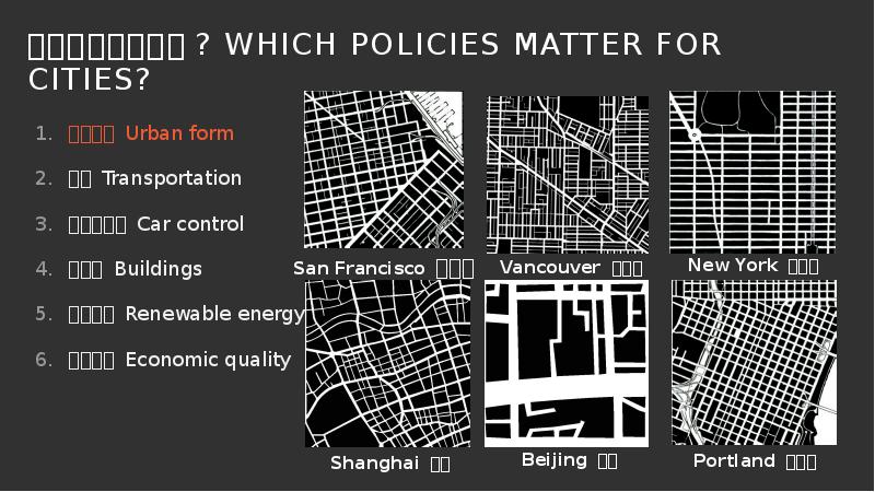 城市需要哪些政策? Which policies Matter FOR CITIES?
城市形态 Urban form
交通 Transportation 城市需要哪些政策? Which policies Matter FOR CITIES?
城市形态 Urban form
交通 Transportation