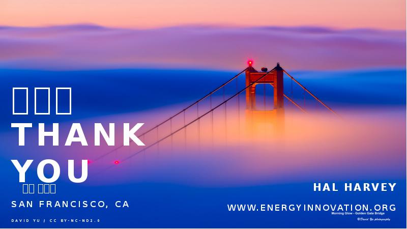 谢谢! THANK YOU
Hal Harvey
www.energyinnovation.org 谢谢! THANK YOU
Hal Harvey
www.energyinnovation.org